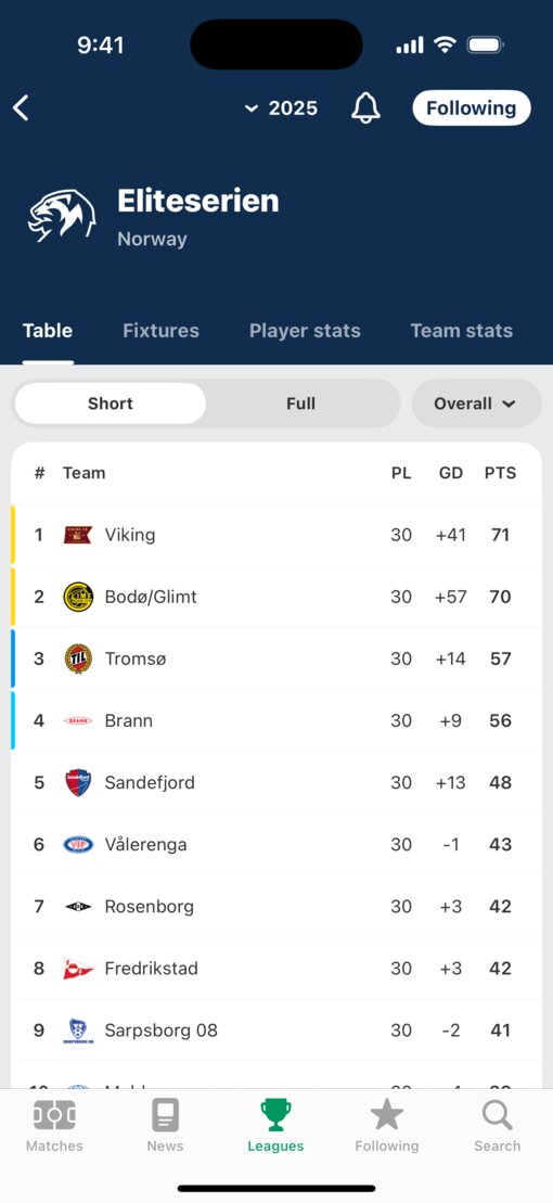 새로운 디자인 적용 전 FotMob 앱 인터페이스