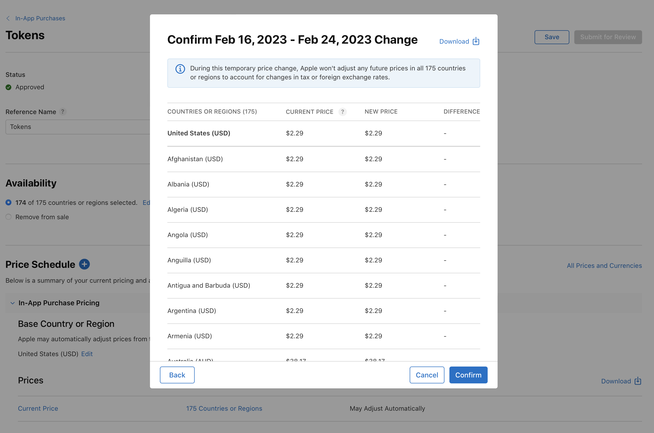 Screenshot of Apple interface for scheduling a temporary price change for In-App Purchases. Dates: Feb 16-24, 2023. All countries or regions are listed at $2.29. Includes Confirm, Cancel, and Back buttons.