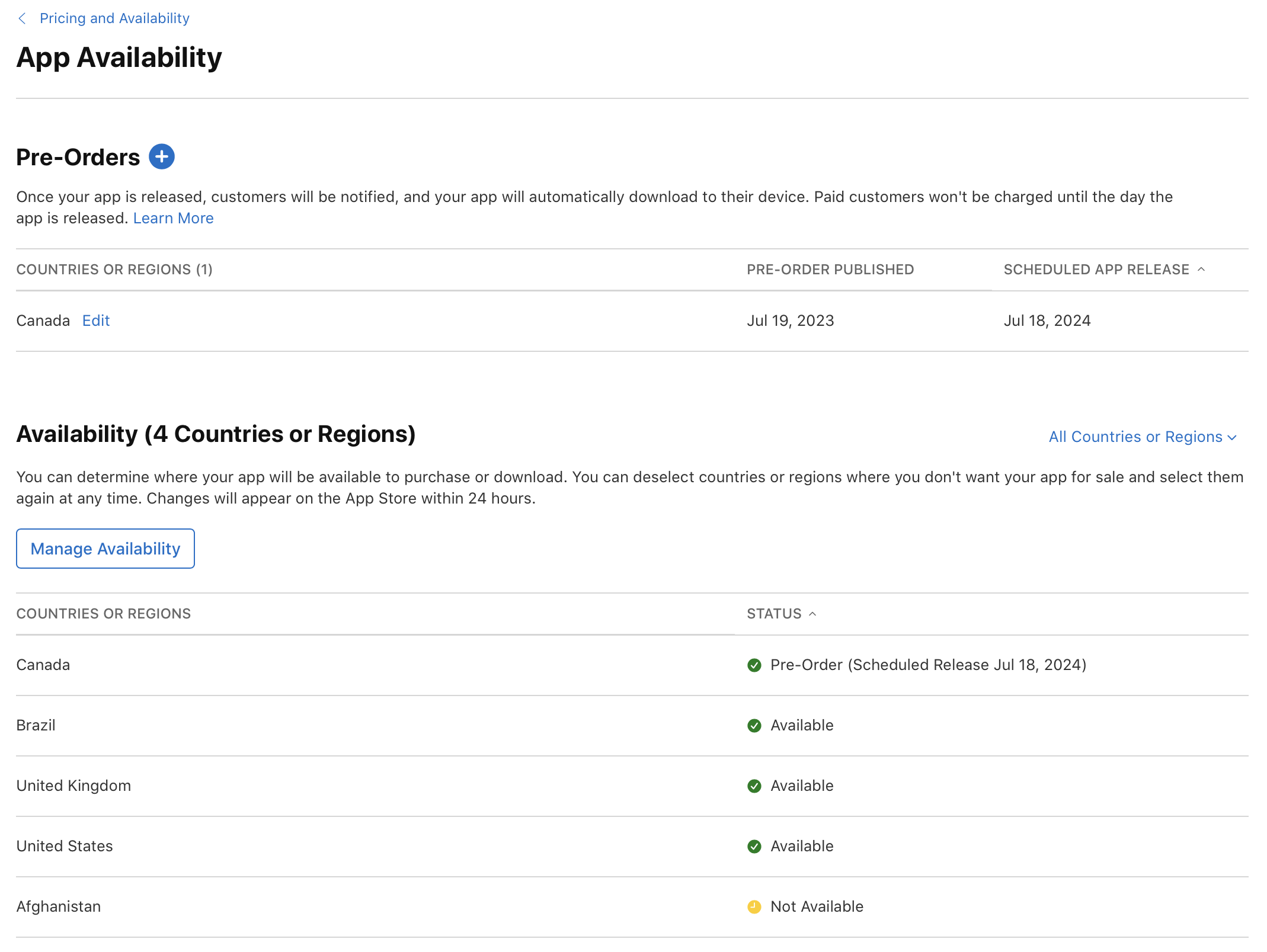 Screenshot of the App Availability page, where 5 countries or regions are listed under the Availability (4 Countries or Regions) section. The app is available for pre-order in Canada, available for purchase or download in Brazil, United Kingdom, and United States, and not available in Afghanistan.