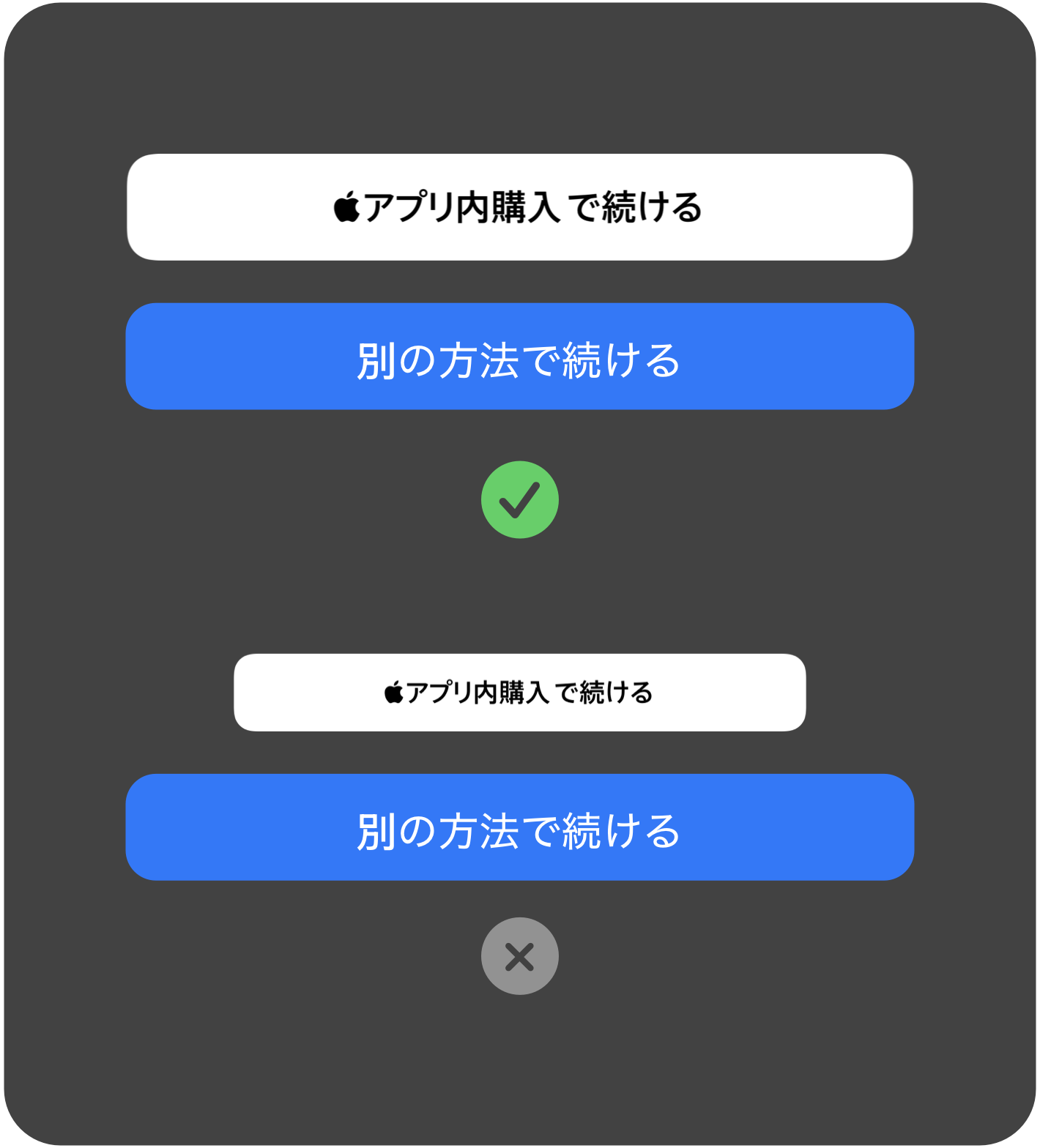 決済フローのステップ1：Appleアプリ内購入と代替決済オプションが同時に表示されている